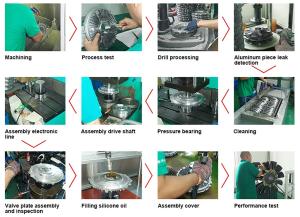Guangzhou Sub-Group Auto Parts Co.,Ltd.
