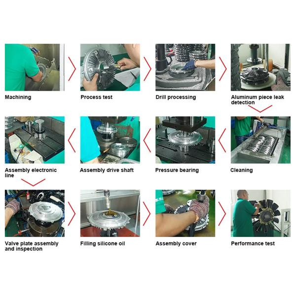 Guangzhou Sub-Group Auto Parts Co.,Ltd.