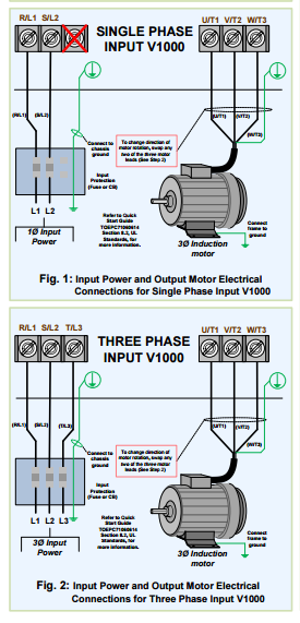 AC 200W 200V Industrial Servo Motor Yaskawa SGM-02A312 General Purpose