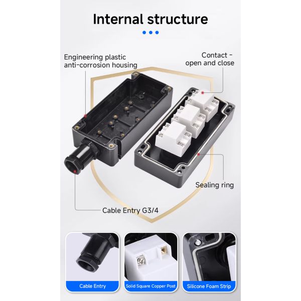 Explosion-proof and Corrosion-resistant Button Box with Emergency Stop  IP65 Waterproof Control Box