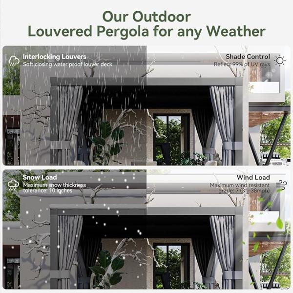 How Aluminum Louvered Pavilion Transforms Your Outdoor Living Scenes
