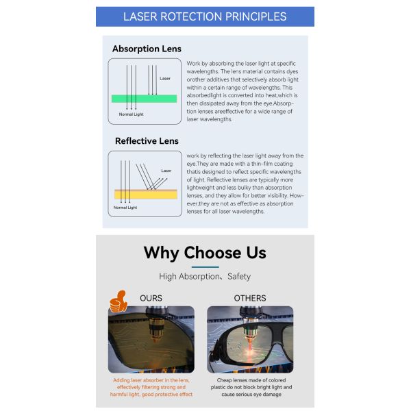 Laser Glasses Customize CO2 Laser Protection 808 1064 OD5 Laser Safety Glasses Protective Lenses Protector Safety Glasses 532