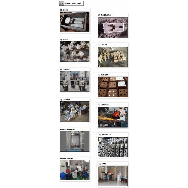 Bâti malléable de fer soutenant logeant l'incidence extérieure Seat de poudre d'huile de lubrification