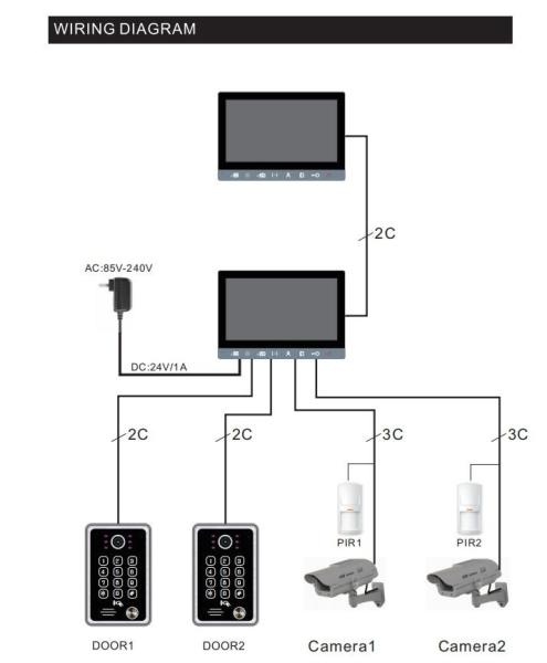 Promotion Multi-Language OSD Menu Silver 2 Wire Video Intercom for Villa House