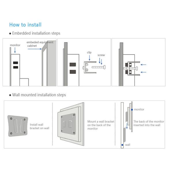 1024 X 768 Resolution 15 Inch Open Frame Monitor For CNC Machine With Input VGA / DVI