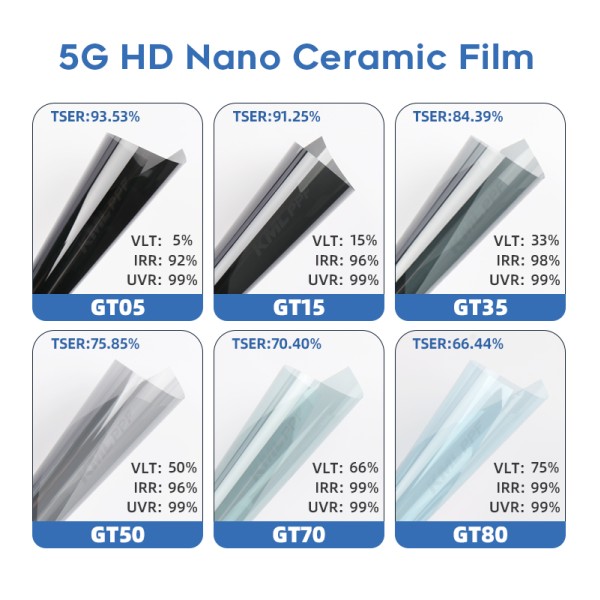 Heat Rejection Solar Window Tint Film Auto Nano Ceramic Solar Film For Car