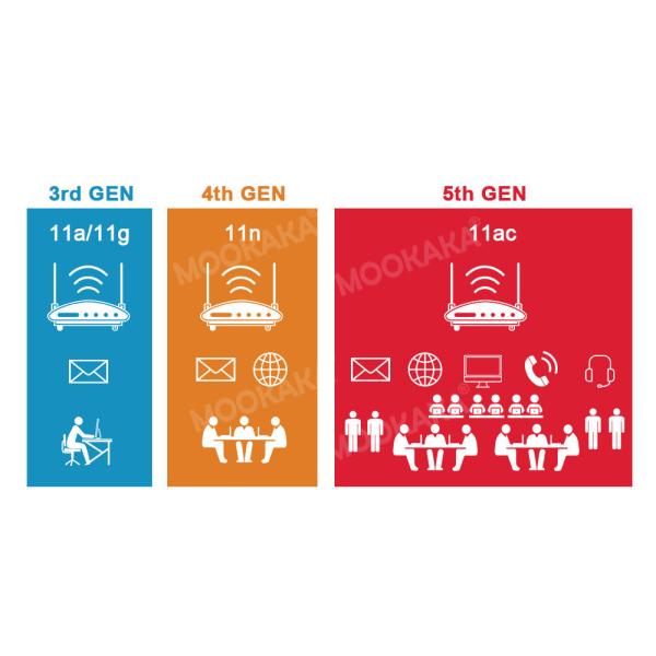 Широкоугольная водонепроницаемая камера ночного видения Wifi Автомобильная задняя резервная камера заднего вида Беспроводная камера заднего вида