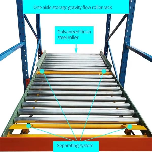 Power Coating Steel Gravity Pallet Rack System With Safety Pins And Locks