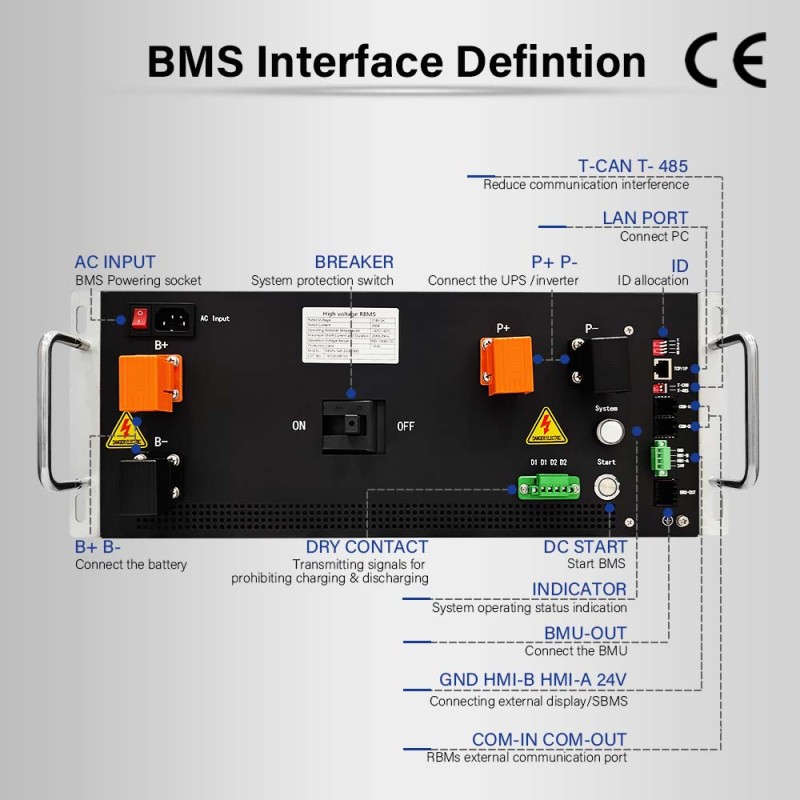 GCE 160S512V 250A LFP System BMS High Voltage BMS Battery Management System for ESS & UPS Lithium Battery Energy Storage