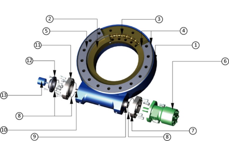 SE Worm Gear Single Axis Small Slew Drive For High Accuracy PV Tracking System