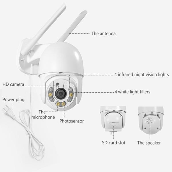 Two Way Intercom PTZ Camera Outdoor 2MP 3MP 4MP Plug Type Waterproof