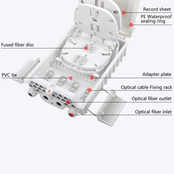 FTTH Outdoor Plug-in 1 to 8 optical splitter box Optical fiber distribution box