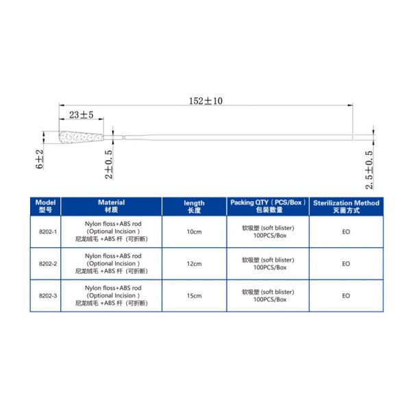 Disposable Medical ABS Rod Oropharyngeal Test Swab