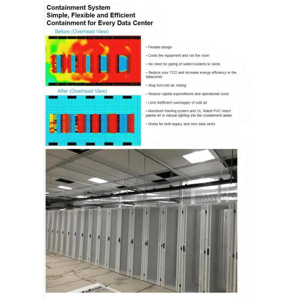 Data Center Cooling Efficiency with Our Hot Aisle Containment Solutions