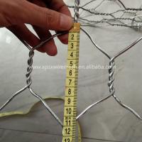 La pierre à faible teneur en carbone Gabion de fil de fer met en cage 8*10 cm Mesh For River Wall Protection