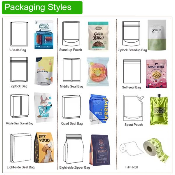 Embossed Vacuum Bags BPA Free Plastic Bags Mesh Texture Vacuum Seal Food Package Bag for Home Commercial
