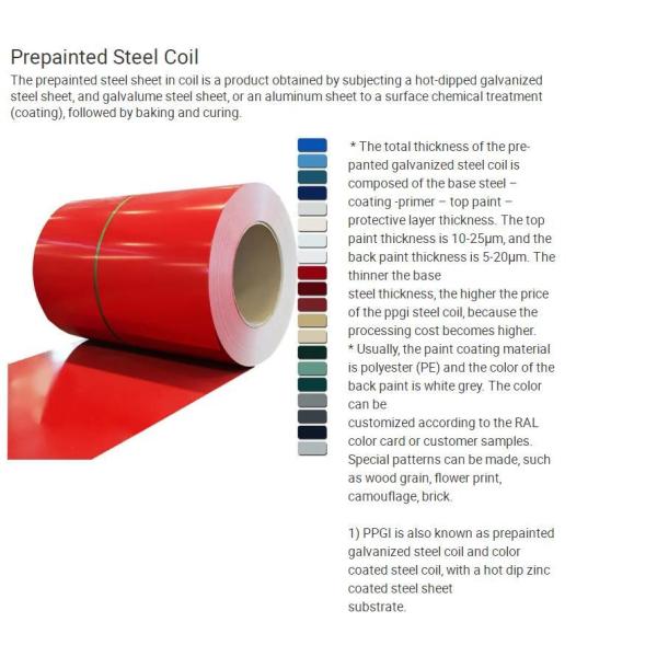 Cold Rolled Color Coated Aluminum Roofing Prepainted Steel Sheet
