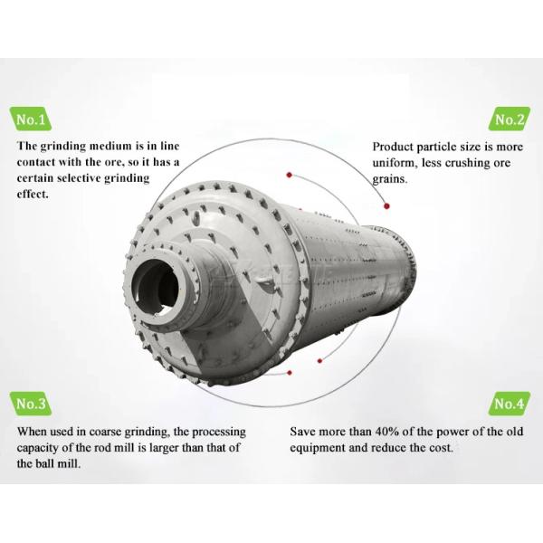 0-5 arena de la salida del milímetro que hace equipo el molino de barra ahorro de energía de Rod Mill y de la escoria para la planta siderúrgica