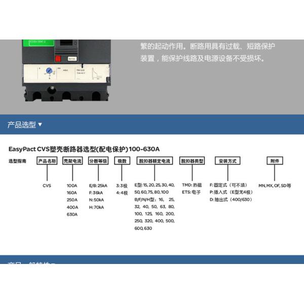 16-630A moldeó el disyuntor 25 del caso 36 50 70kA 380V 415V Icu IEC-6094