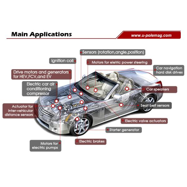 Модный склад Хиджаб Магнитные булавки для обертывания шарфа 7,3 г/пар ГККС011-QX