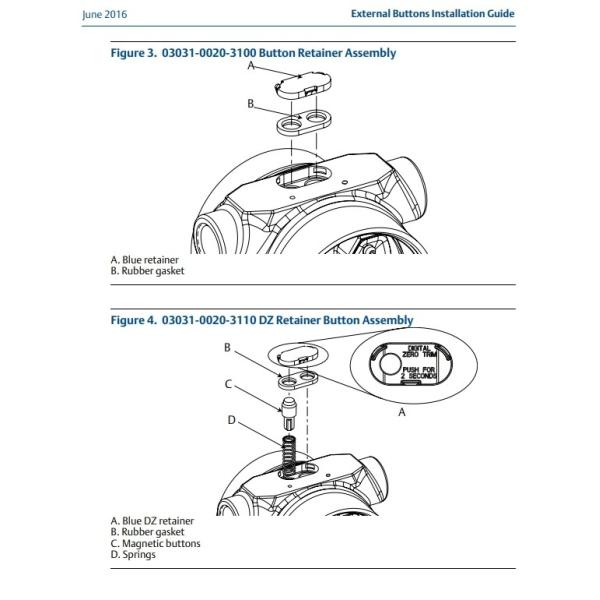 Aluminum Rosemount 3051 Differential Pressure Transmitter IP66 Direct Mount