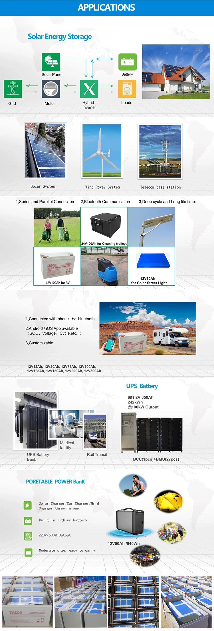 Длительный цикл блока батарей иона 8AH 12V Lifepo4 лития отсутствие взрыва