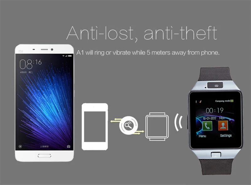 2025 Hot Sale Smart Watch Dz09 Smartwatch With Camera Bt Support Android Ios With Sim Card Factory Price Android Smart Watch