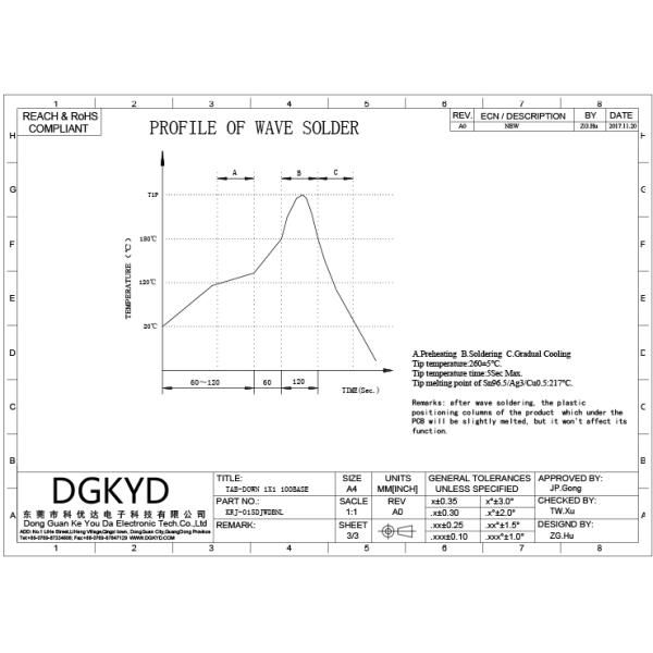 Cric de logement bleu de LAN RJ45 de haute performance avec le transformateur, KRJ -015DJWDBNL