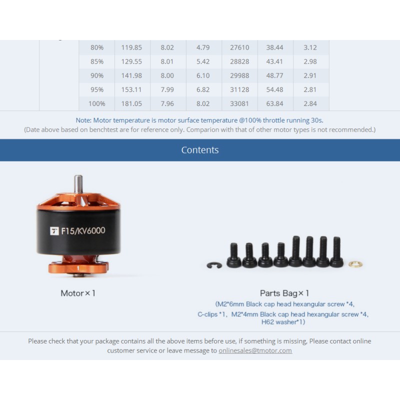 T-Hobby F15 Mini Racing Drone with High-Efficient BLDC Motor Brushless Commutation Permanent Magnet Construction