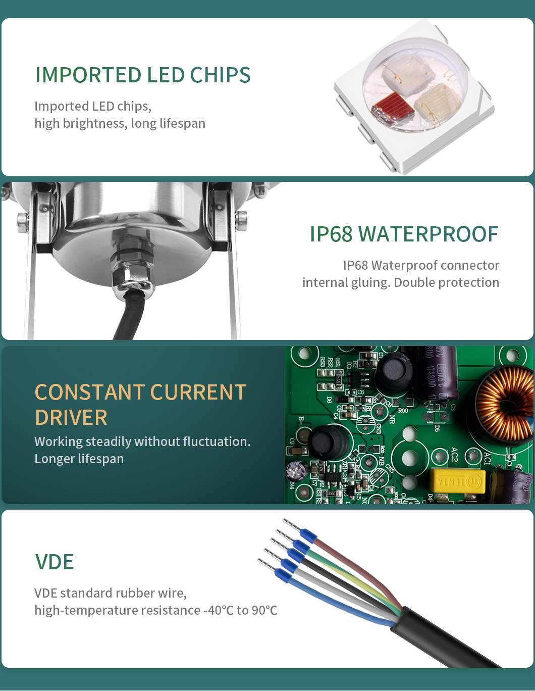 Врезанное водоустойчивое SMD3030 привело подводное светлое управление DMX