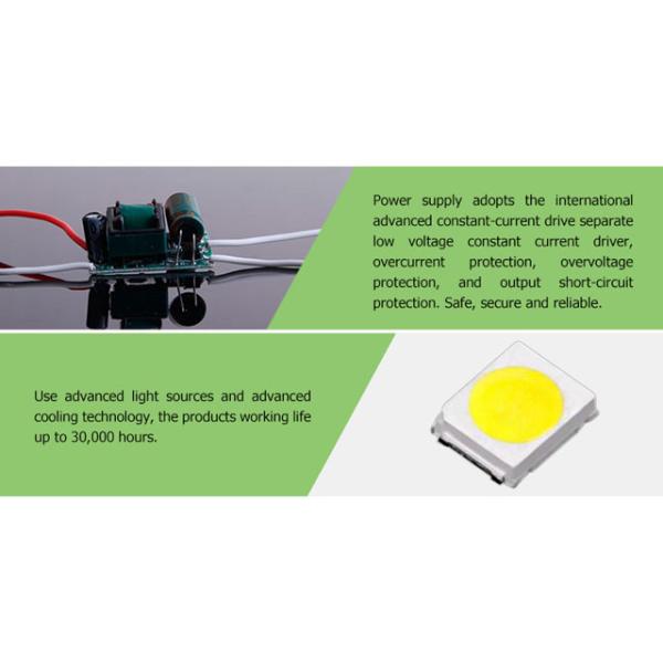 GU10 high CRI 7W LED spotlight manufacturers