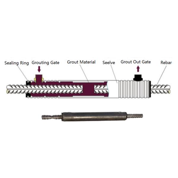 Дуктильные рукави арматуры утюга Grouting муфты