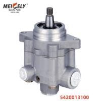 High-Performance Truck Parts Steer Pump OEM5420013100 14577112064855 For SCANIA