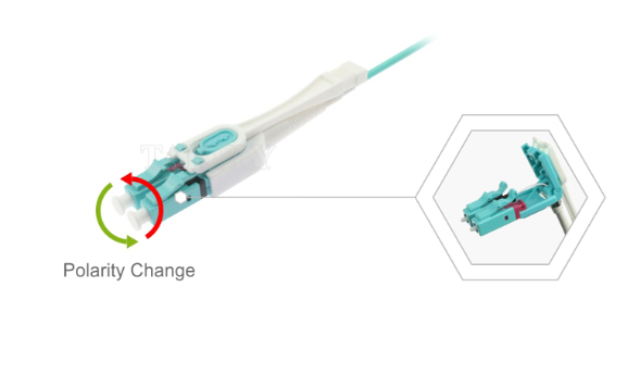 MPO/MTP to LC Uniboot Breakout Patch Cord – OM5 Multimode, 1×24, Space-Saving Uniboot LC Connectors, for High-Density Data Center & 40G/100G/400G Applications