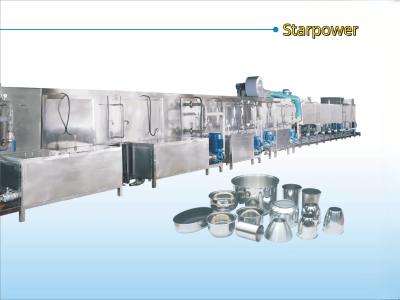 XTA - 60Ⅲ Continuous Pass Through High Pressure Spray Anti - Rust Cleaning Line