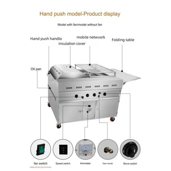 Commercial Usage Fully Automatic Rotation Multifunctional Chicken Grill Technology