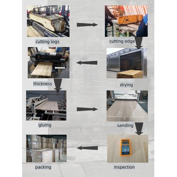 Массивные деревянные доски Желтый топольный доски Углеродистые деревянные доски Современные