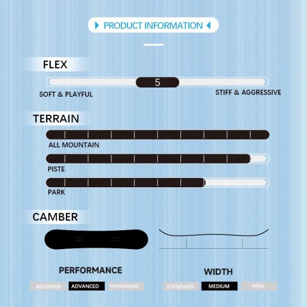 Flex 4 to 6 Custom Logo Skis Professional Snowboard Poplar Wood Fiberglass ABS Sandwich Skiing Suitable for Men Women