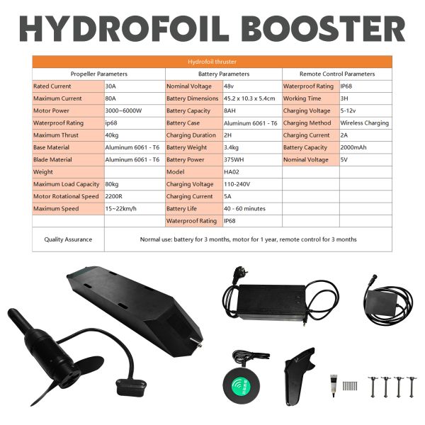 Power Foil Assist Kit Thruster Foil Drive Carbon Hydrofoil Water Play Surfing Thruster Foil Drive