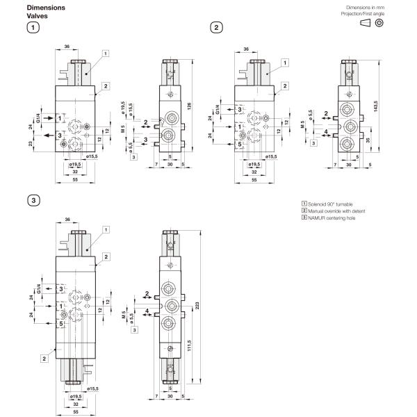 IMI Norgren 2623079 valves actionnées solénoïde indirect de NAMUR 3/2 et 5/2 de bobine