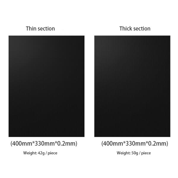 Поставки гриля БАРБЕКЮ циновки PFOA барбекю ручки волокна 100% PTFE покрывая не свободные