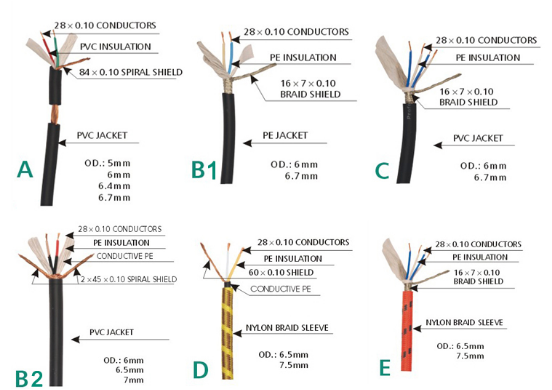 3 Pin XLR Microphone Extension Cable Male To Male Wire Different Length