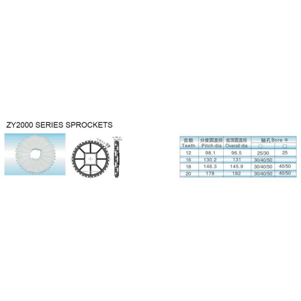 ZY2000FT-R MCC1000 FLAT TOP MODULAR BELTS WITH RUBBER FRICTION TOP FOR CONVEYOR BELTING SYSTEMS  FOOD GRADE