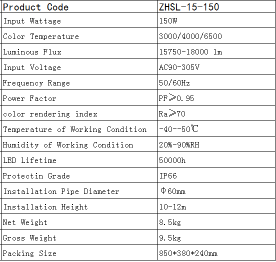 Приложение уличного света проезжей части Ип66, снабжение жилищем заливки формы 80в алюминиевое светлое