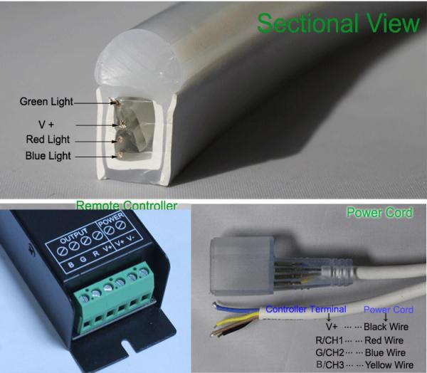 El color de la señalización que cambiaba la luz de neón llevada de la cuerda, flexión de neón de Smd 5050 RGB llevó la luz