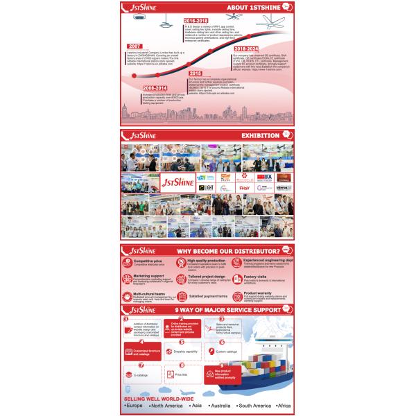 1stshine потолочный вентилятор без лопастей без ограничений Идеальное осветительное решение для современных комнат
