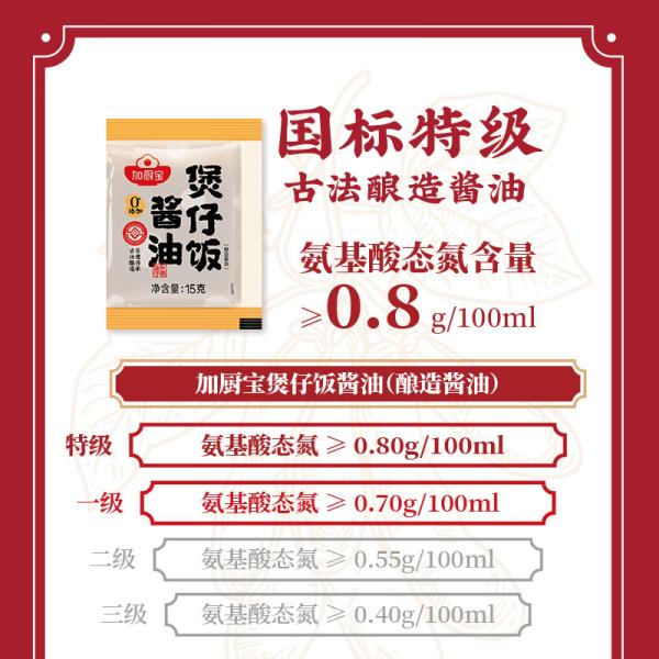 Clay Pot Rice sauce Steamed rice sauce with rice mix Authentic clay pot rice sauce