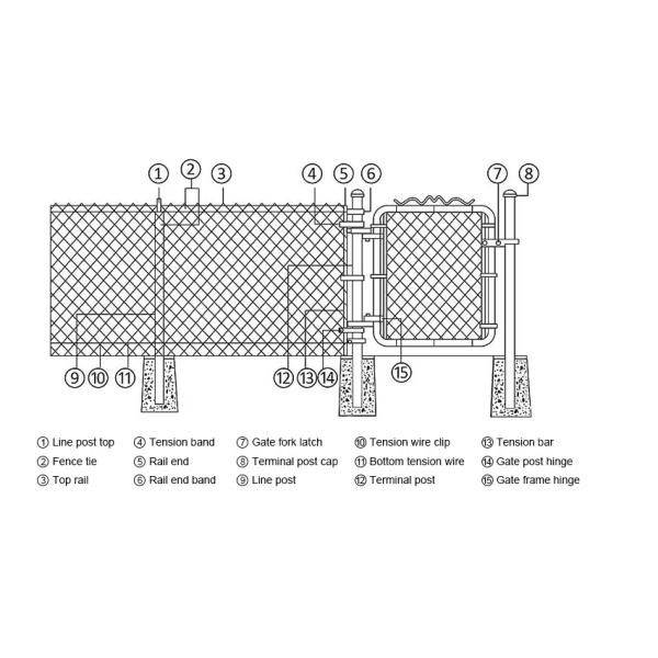 Hot Dipped / Electro Galvanized Cyclone Wire Mesh Garden Security Fence Chain Link Fence