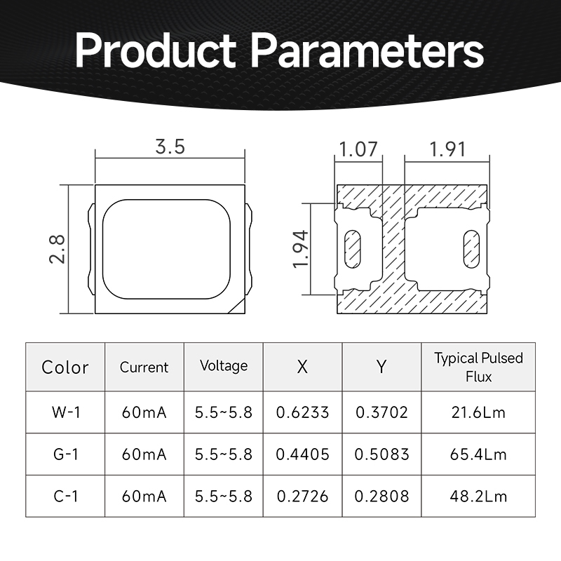 Ultra-Wide CCT SMD 2835 LED Chip Set High CRI Mixing Kit for 1800K-12000K  3-Channel LED for Tunable White Fixture Development