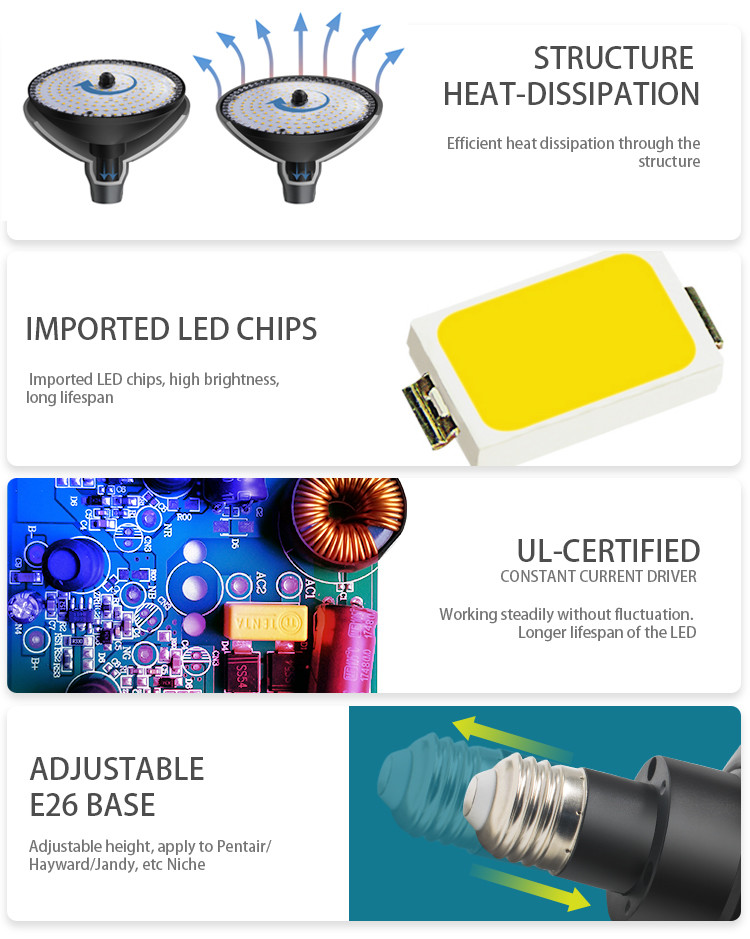 Свет бассейна цвета IP68 20W изменяя, стена установил света PAR56 E26 бассейна